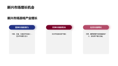 游戏产业：新纪元崛起