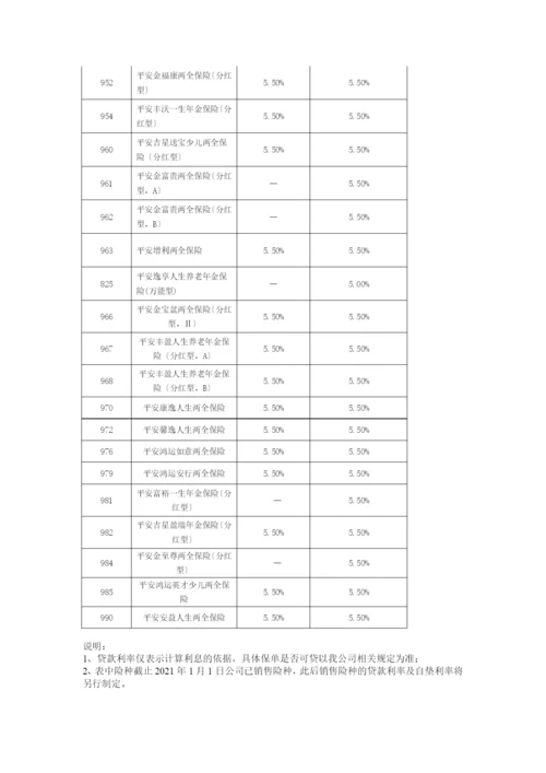 XXXX年1月1日启用的各险种保单贷款及自垫利率[1].docx