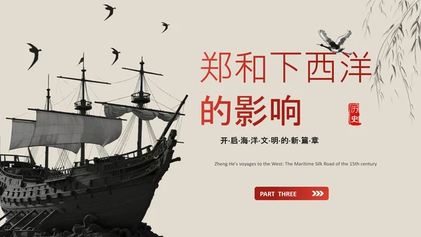 黄色中国风历史课件郑和下西洋PPT
