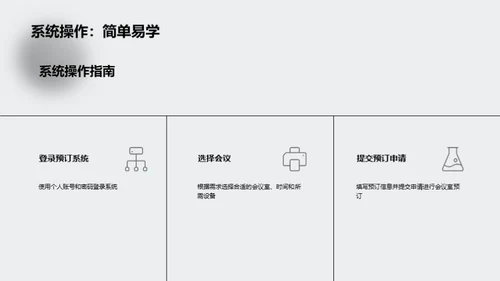 高效预订，会议无忧