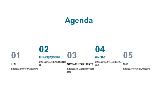 抗癌新希望：新型药物研发