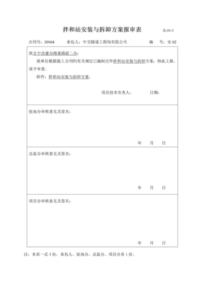 拌合站安装与拆卸专题方案.docx