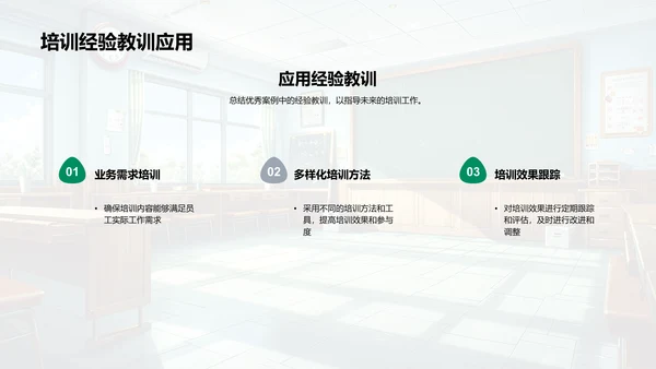 半年培训成效及规划PPT模板