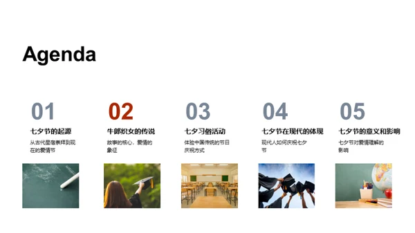 七夕节的爱情传承