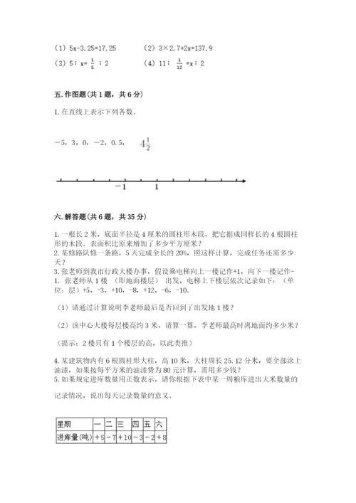 人教版六年级下册数学期末测试卷附答案（典型题）.docx