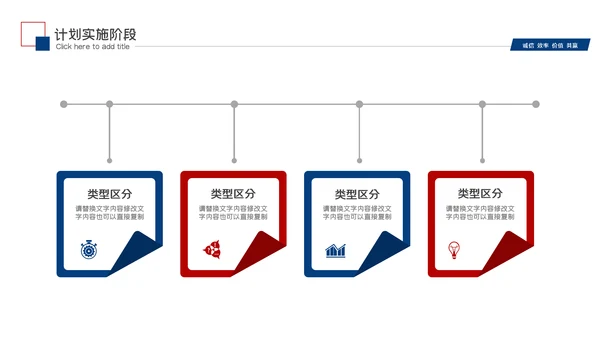2023职场述职报告工作总结工作汇报PPT
