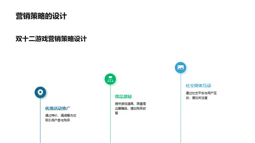 游戏盛宴：双十二营销策略