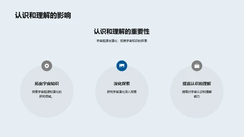 3D风教育培训教学课件PPT模板