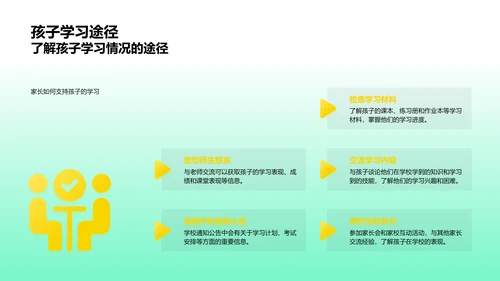 五年级教育指导计划PPT模板