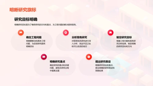 硕士工程研究答辩PPT模板