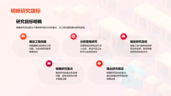 硕士工程研究答辩PPT模板