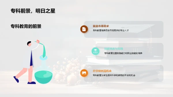 专科研究之旅