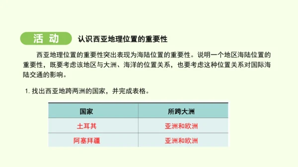 9.1.1 “三洲五海”之地 世界石油宝库（课件26张）-2024-2025学年七年级地理下学期人教