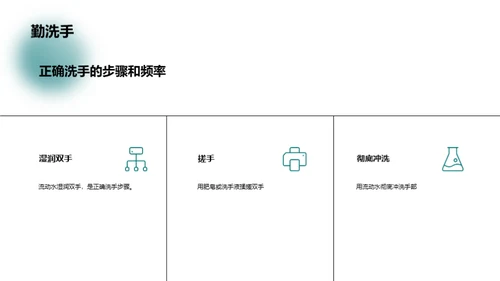 了解新冠病毒的传播途径