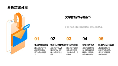 文学作品解读报告PPT模板