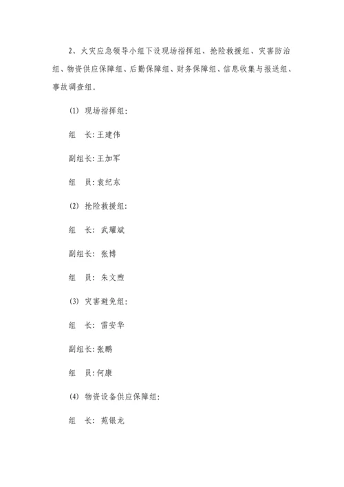 火灾应急全新预案.docx