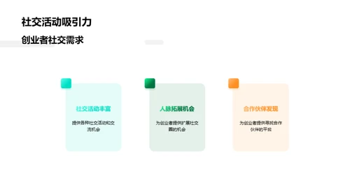 透析创业空间需求