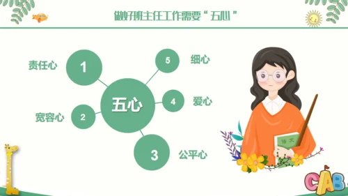 中小学班主任经验交流通用PPT课件模板