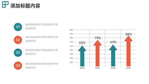 企业运营数据复盘分析总结通用PPT模板