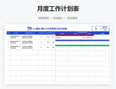月度工作计划表