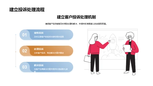 酒店服务：创新与实践