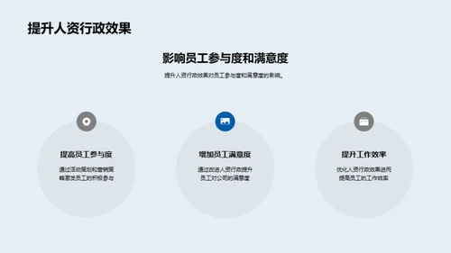 人资行政的营销策略
