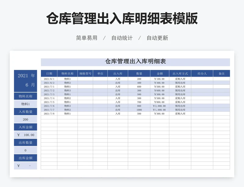 仓库管理出入库明细表模版
