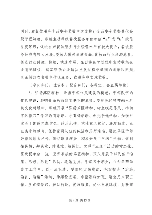 药监局干部作风整治工作方案.docx