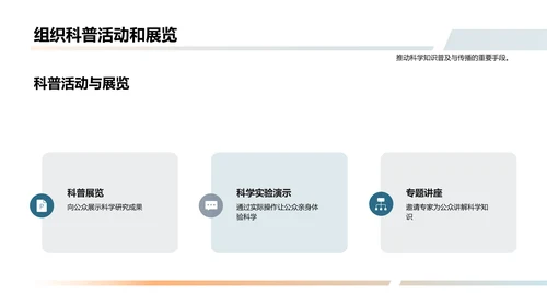 科学新发现的传播