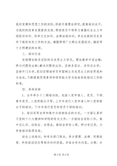 党员干部党性锻炼计划.docx