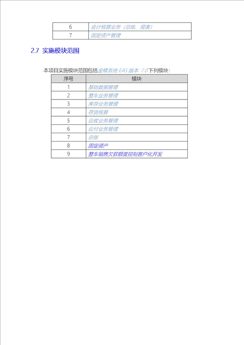 工作说明书SOW模板共30页共30页