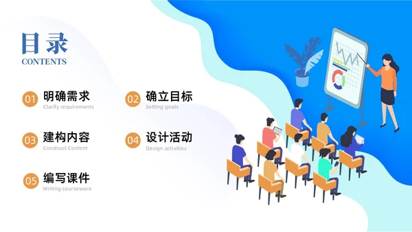 蓝色简约商务内训师培训课程开发商务通用PPT模板