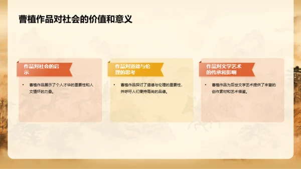 黄色中式国风曹植人物介绍PPT模板