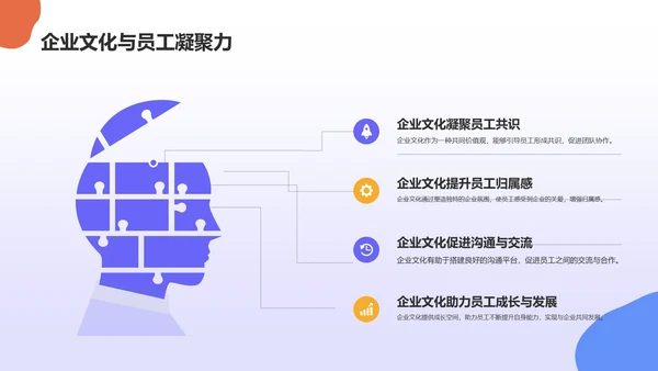蓝色插画风企业文化与员工凝聚力毕业答辩PPT模板