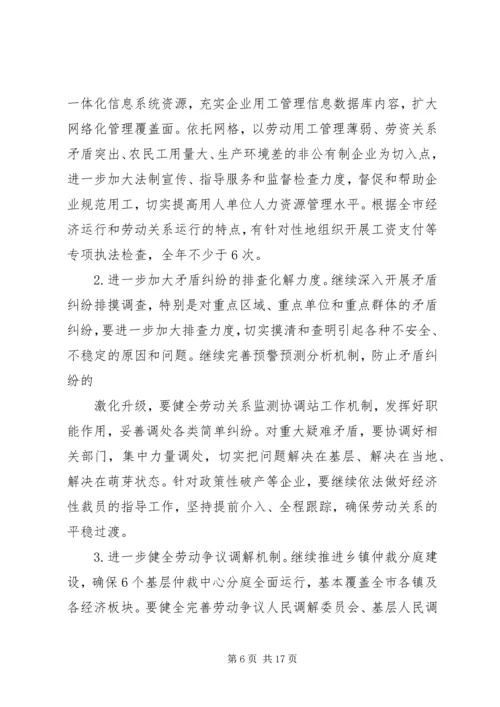 篇一：XX年人力资源与社会保障工作计划.docx