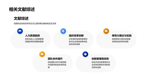 管理学研究开题报告PPT模板