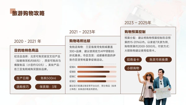 褐色欧美风8月旅游攻略暑期旅游游玩活动安排规划