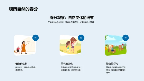 春分之谜