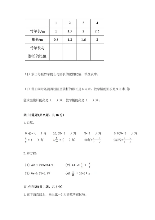 小学数学六年级下册期末测试卷wod版