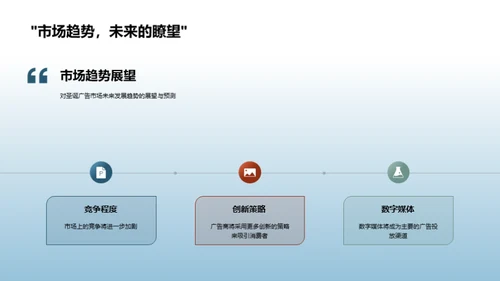 圣诞广告全面解读