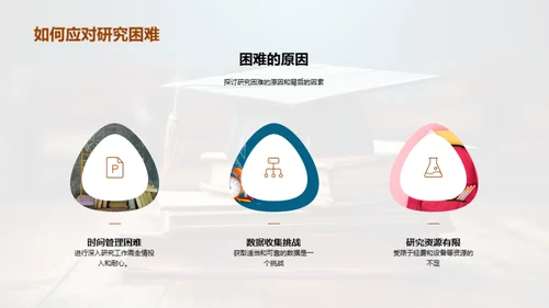 教育学研究之路