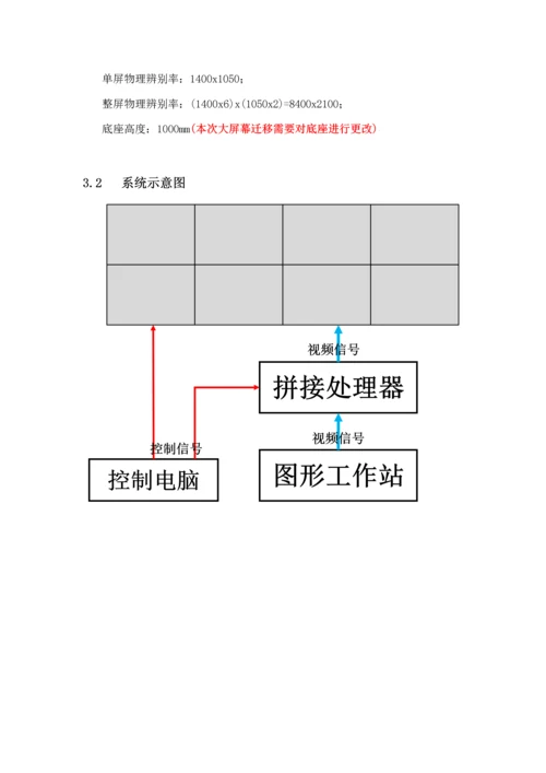 大屏幕搬迁改造综合施工专题方案.docx