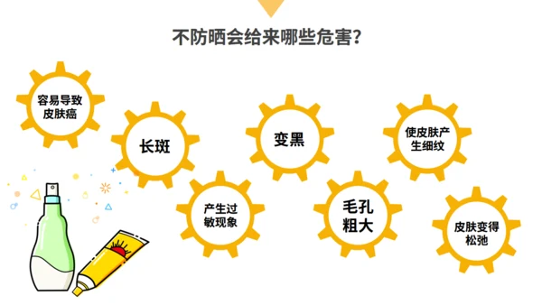 夏日海滩渡假防晒要趁早通用PPT模板