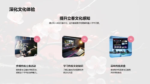 立春节气创作解析