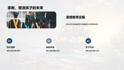 全面启航：通用学历教育