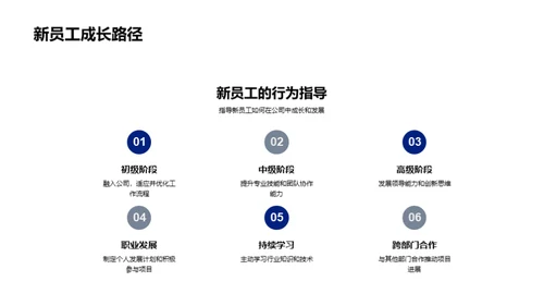 探索游戏产业新篇章