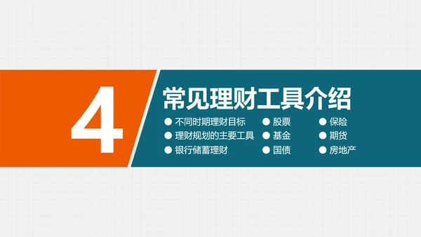 金融投资理财知识讲座PPT教学课件