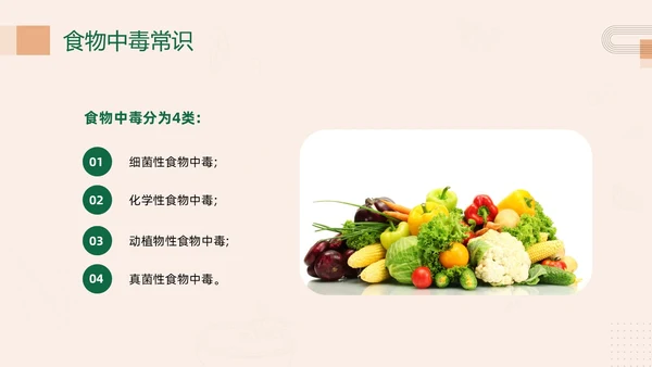 绿色简约幼儿园食物中毒防食物中毒PPT模板宣传PPT动态PP食品安全