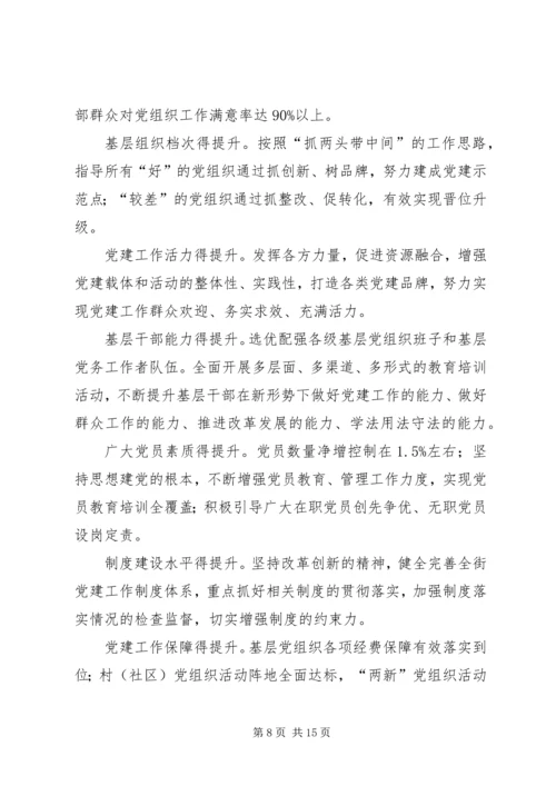 乡镇年度基层组织工作计划_1.docx