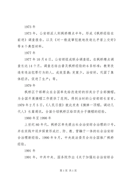 枫桥经验的诞生、发展与创新.docx